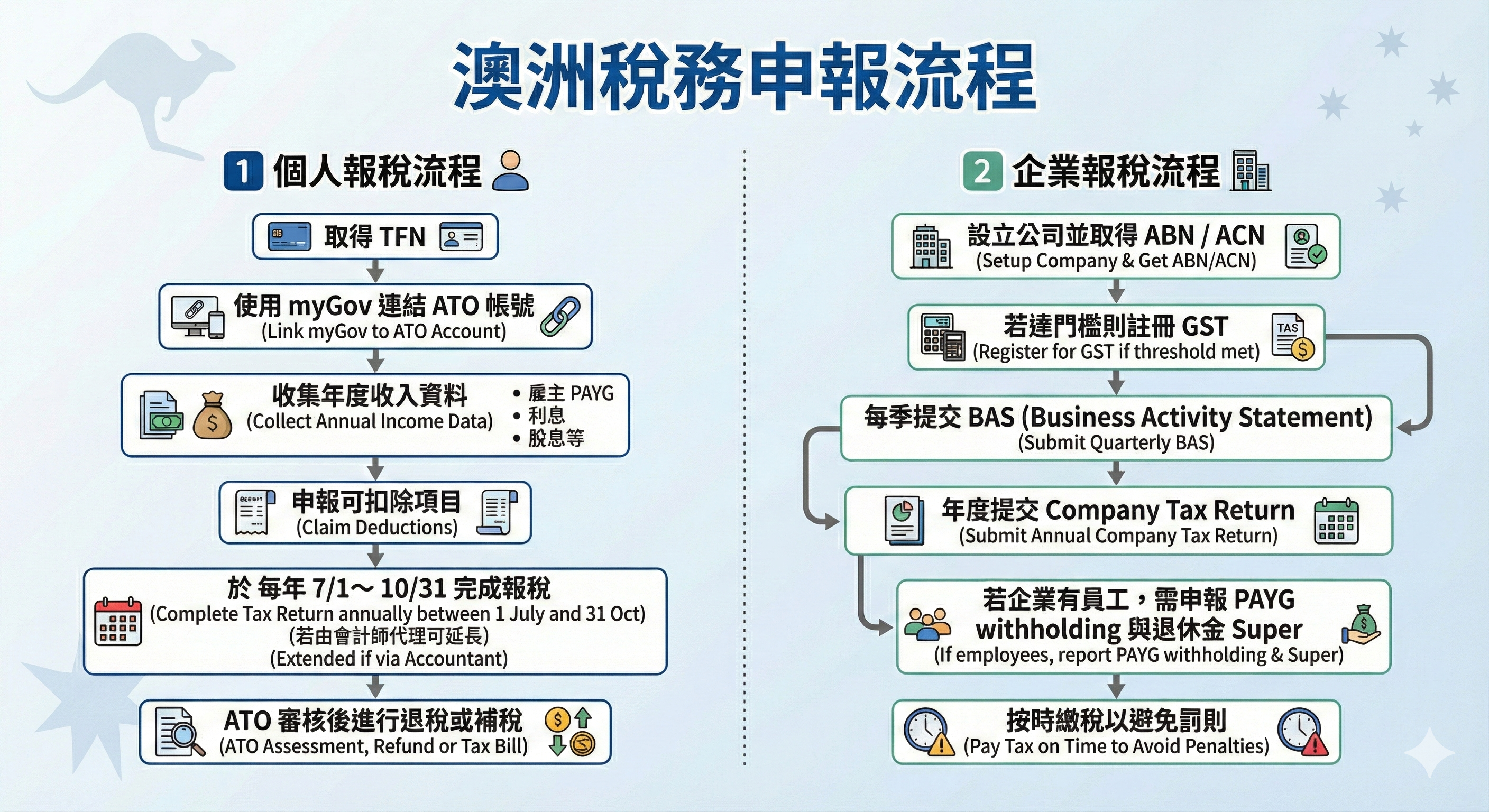 Gemini_Generated_Image_2g4o1s2g4o1s2g4o